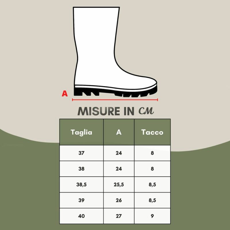 Burberry Black Leather Boot - Image 7
